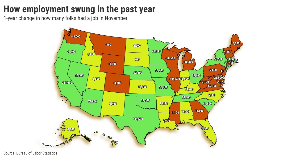 How employment swung in the past year: 1-year change in how many folks had a job in November (Graphic by Flourish) 
